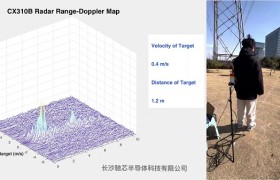 驰芯半导体UWB芯片：重构智能汽车安全生态，领航百亿级车载市场