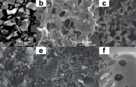 鑫森炭业：以孔径调控驱动性能优化，打造高端活性炭解决方案