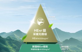 首届中国木业高质量发展大会大连召开，鹏鸿荣膺“领军企业”彰显实力