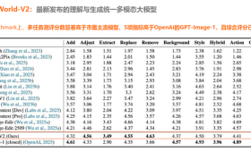 从开源引领到国产算力适配：兔展智能如何领跑全球开源视频生成领域？
