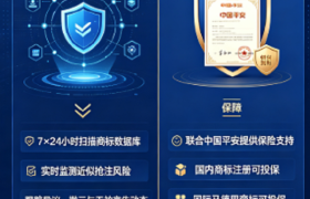 商标风险双重防护！淘标网 AI 监控系统搭配平安商标保险为企业品牌赋能