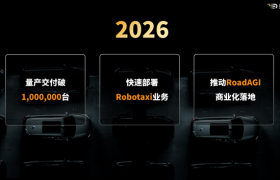 “华元魔”格局稳固，元戎启行市占率近40%，单月交付近 4万领跑量产赛道