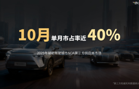 马太效应加剧 元戎启行获地平线 、保时捷等头部产业方多维度加持