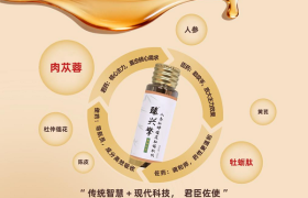 华夏药王与张景山——在多元角色中构筑健康活力体系