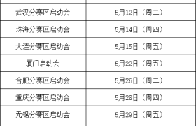 千年古都振科创羽翼 丝路起点链未来之城 –第四届“苏颂杯”未来产业技术创新赛 西安赛区先行启幕