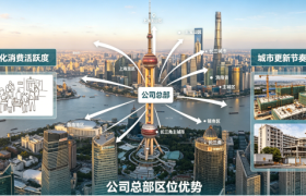 上海橙小调：探索城市文化服务的平台化路径