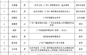 助力基层调解 彰显责任担当——盘古树郑永生受邀担任广州市调解协会工作委员会委员