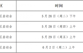 传承科创梦 共筑未来城：第四届“苏颂杯”未来产业技术创新赛正式启幕