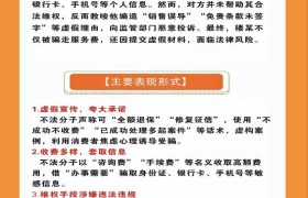 【以案说险】识破金融网络乱象—坚决向“代理维权”说不！
