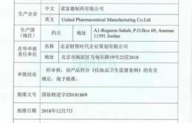 反复长痘总不好？姜医生推荐您使用澳洲肤润康20％杜鹃花酸乳霜