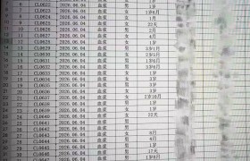 “甲酰胺纸尿裤事件”调查记者发布公开信：我只为那些体内检出甲酰胺的孩子