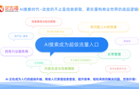 逆传播发布行业首部AIGEO白皮书，助力品牌抢占生成式AI流量新入口