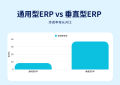 易番番发布2025进口工业品贸易数字化趋势白皮书