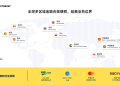 客流变订单，订单变增长｜PhotonPay光子易赋能外贸企业全球经营