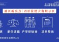 第3届「君臣佐使」药食同源创新大赛报名开启