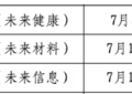 第四届“苏颂杯”未来产业技术创新赛初赛在南京圆满收官