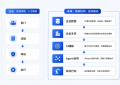 企业AI落地进入深水区：为什么“本体论+大模型”成为关键