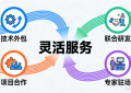 南京霍仁啼科技：以数字与能源双轮驱动，构建全链路科技创新服务新生态