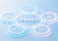 战略协同，纵深布局：构筑‘算存一体’的亚太科技服务平台