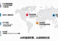 伤口护理还在用老办法？一项被验证40年的技术给出了更优解