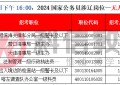 国考报名第七天！涉辽岗位报考人数突破4万5！