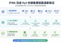 云天励飞IFWA软件栈完成腾讯混元Hy3关键链路适配验证
