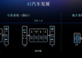 如何让智驾从“能用”到“爱用”  理想元戎启行用VLA破局