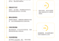 PhotonPay光子易重磅发布《2026游戏全球经营白皮书：从流量增长到收入兑现》