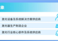 2026激光行业应用创新发展蓝皮书火热招编中：定义当下、洞察未来，诚邀您的加入！