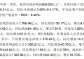 中国银行逃税23.67亿元