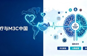 海弗医疗与M3C中国联合推进国际术后康复项目