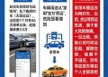 车辆投保盈满风险提示